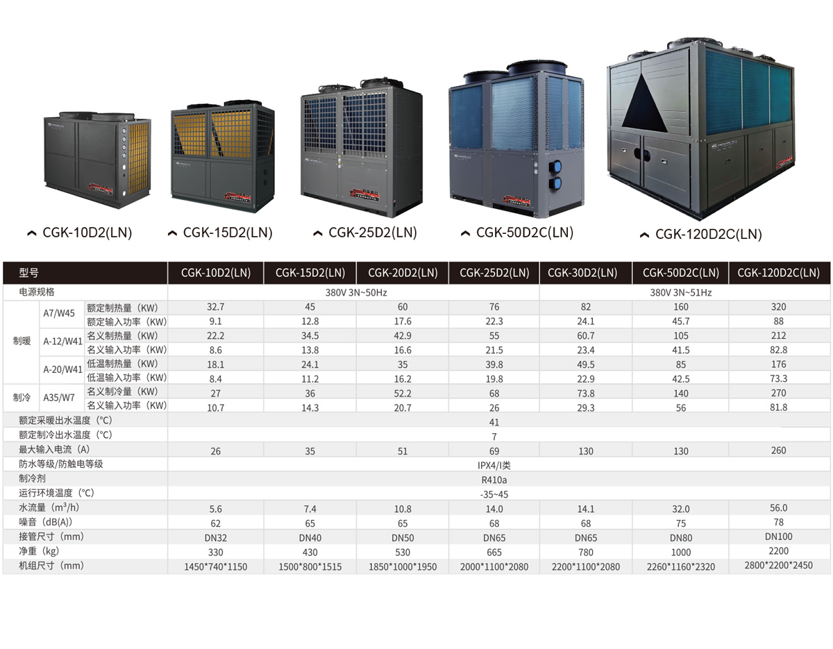 商用超低温采暖空调机-产品展示