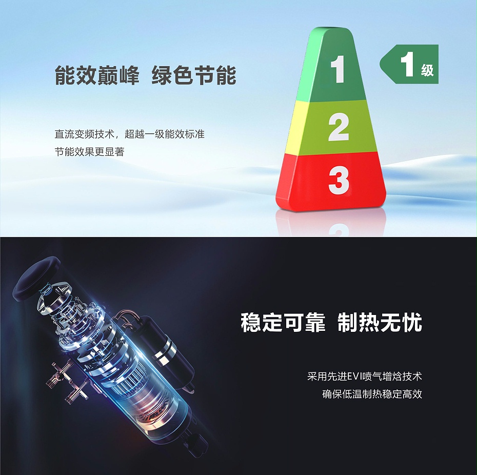超30匹低温商用空气能变频冷暖机组