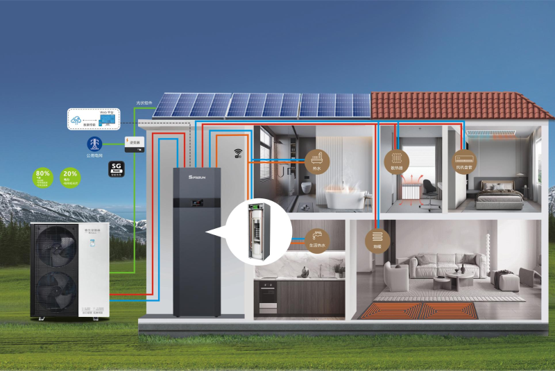 空气能安装示意图