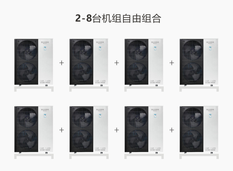 多机联控
