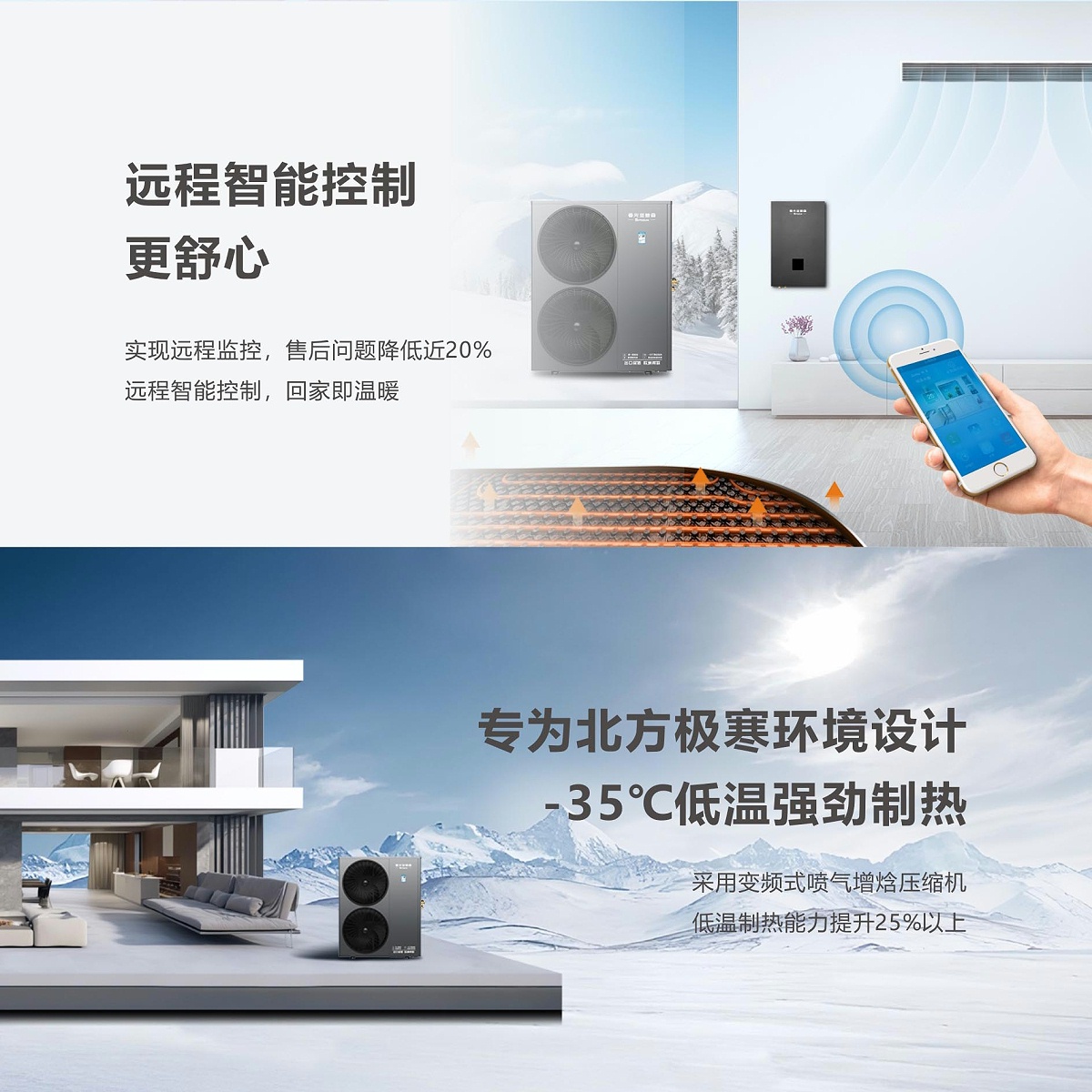 空气能家用冷暖机圣爵S3系列