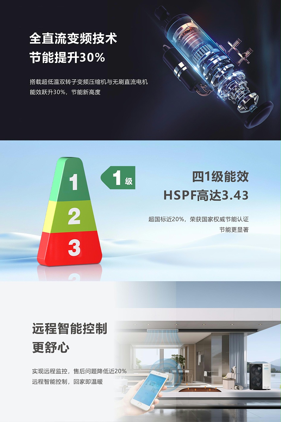 空气能家用多功能系列